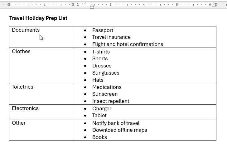 Table list indent marker adjust example